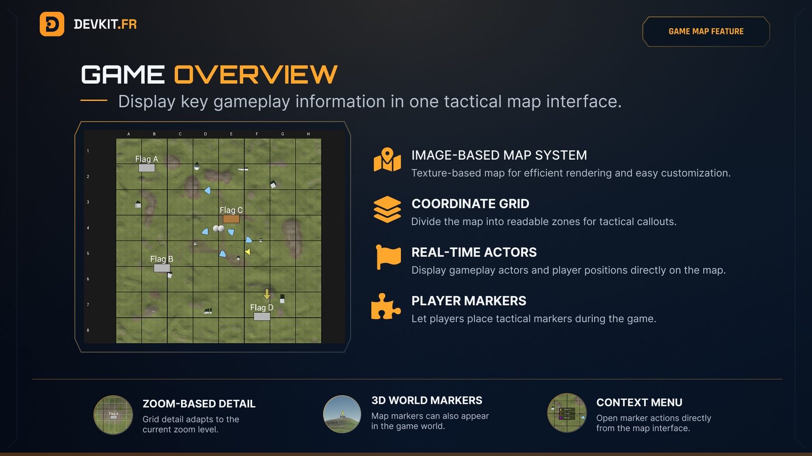 Game overview
